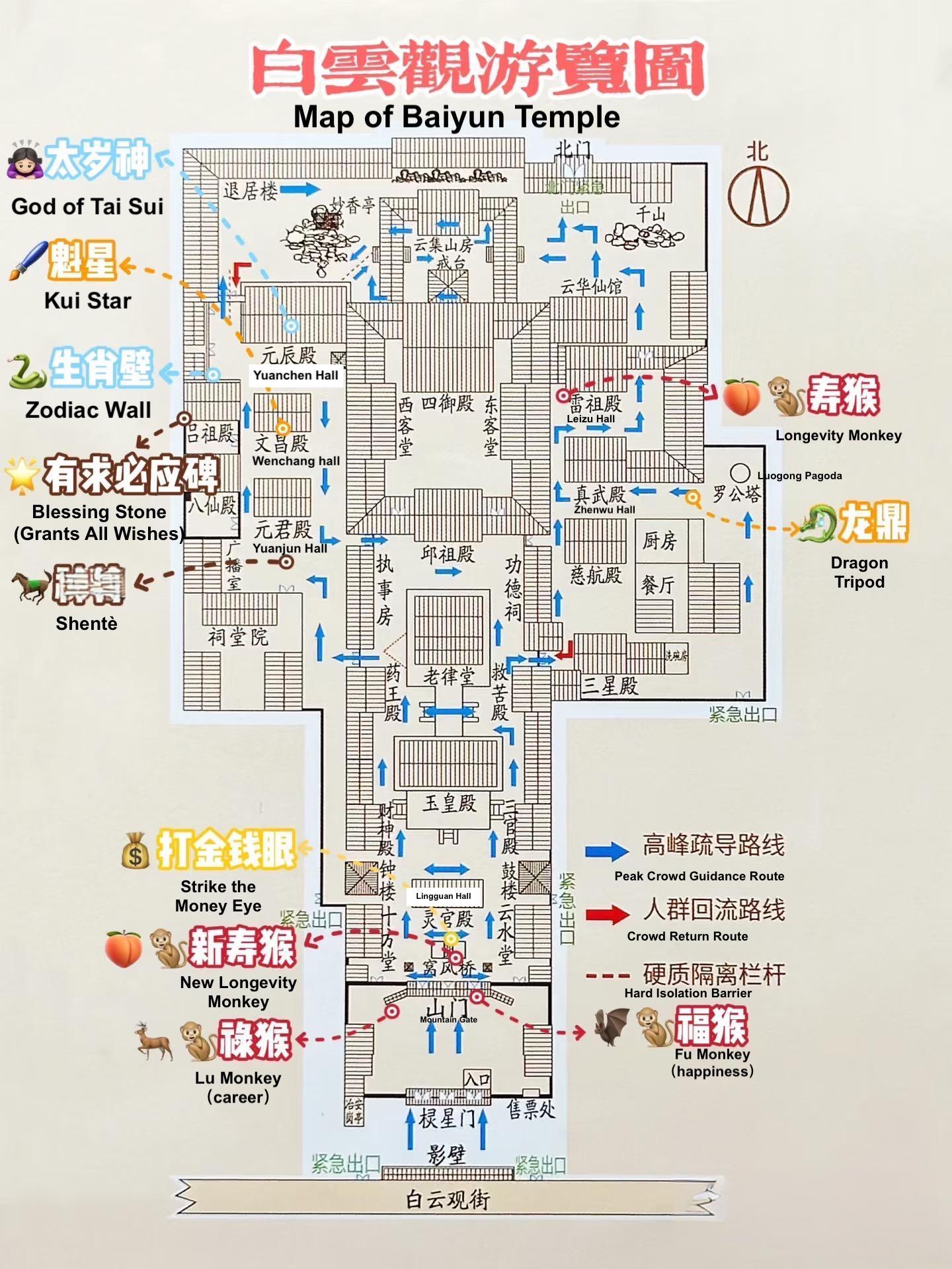 White Cloud Temple